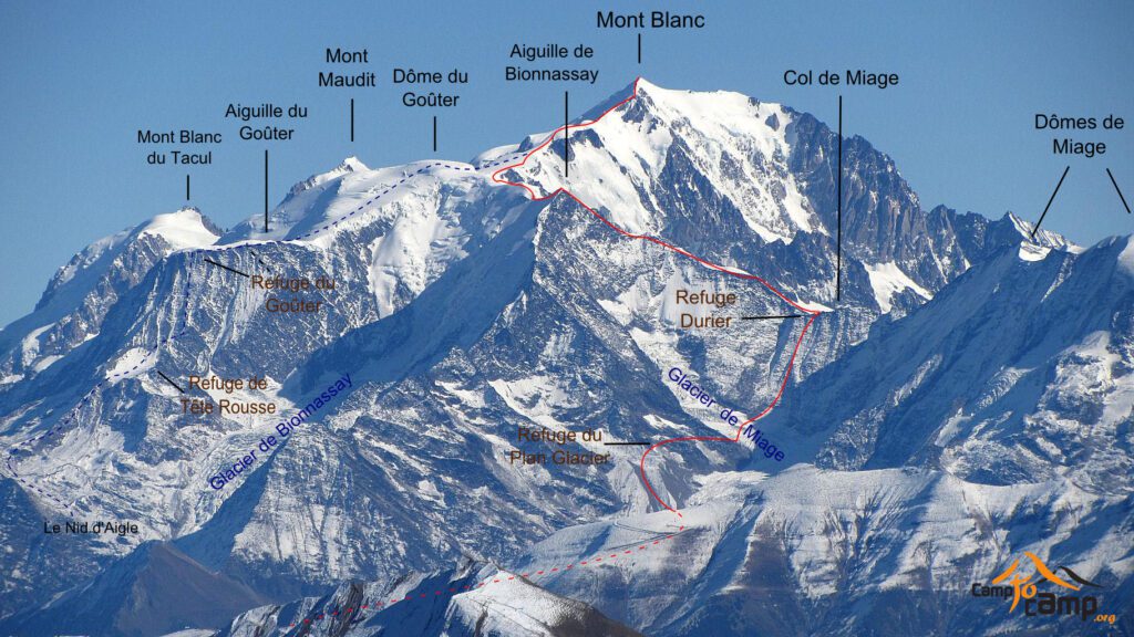 Mont Blanc: Aukščiausias Europos Kalnas ir Jo Paslaptys