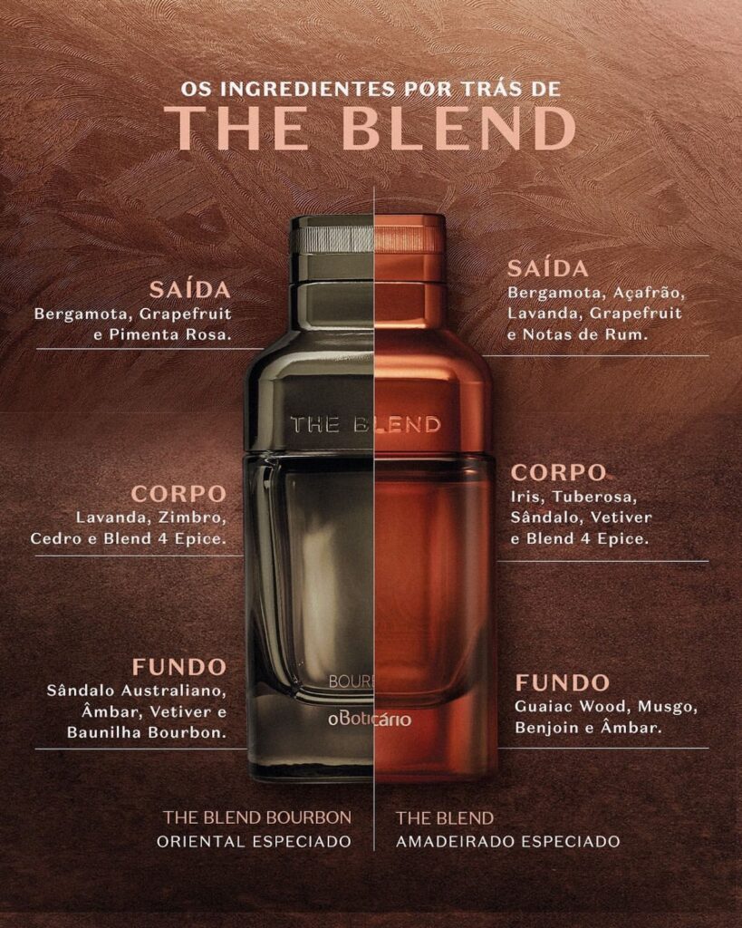 O Boticário The Blend: Prabangus Vyriškas Parfumas